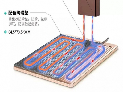 集成設計，節約能耗，支持余熱回收!